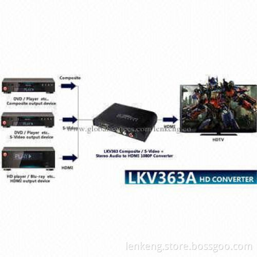 3 RCA, S-Video to HDMI Up Scaler/PAL to NTSC Converter, Supports 50 to 60Hz Frame Rate Conversion